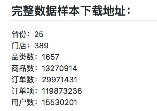 百川技術(shù)競賽：和精致死磕，與挑戰(zhàn)為伴——HiShop