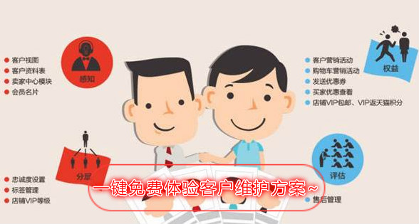 連鎖會(huì)員管理系統(tǒng)如何設(shè)置會(huì)員體系