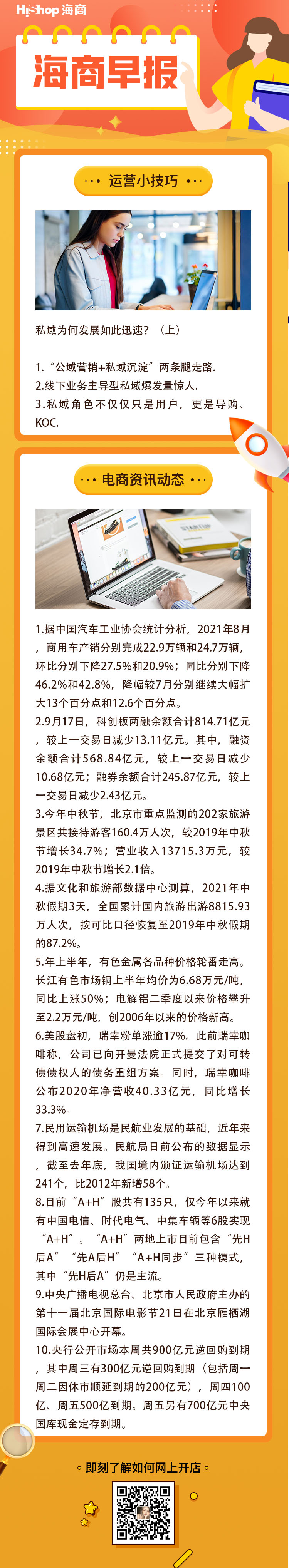 HiShop電商早報(bào)——2021年9月22日