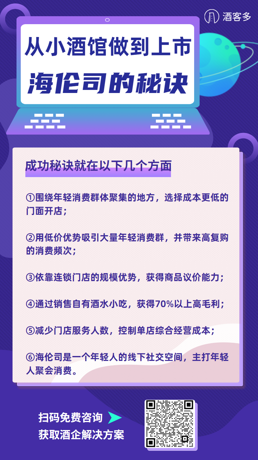 從小酒館做到上市，我們看海倫司的成功秘訣