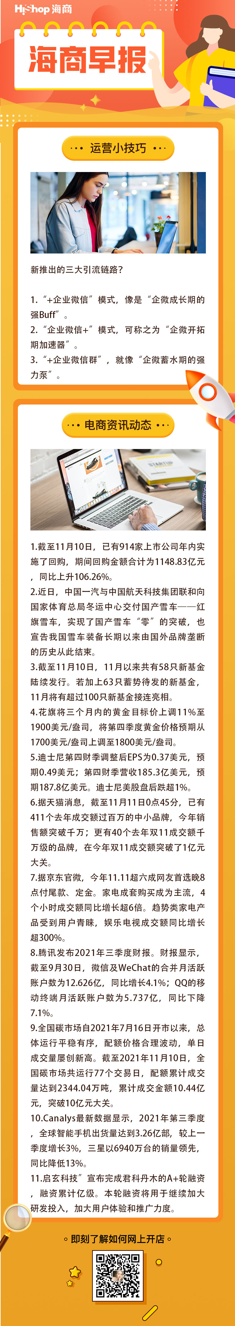 HiShop電商早報——2021年11月11日