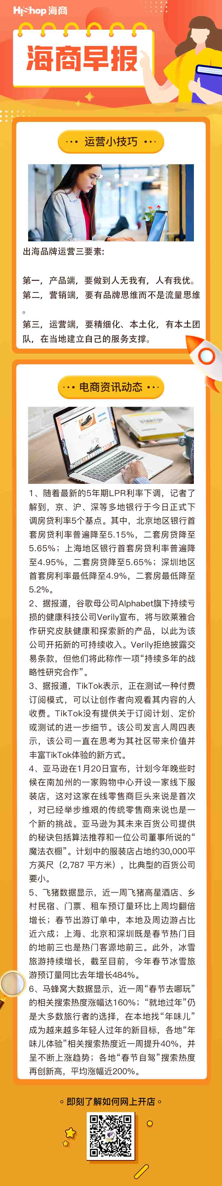 HiShop電商早報(bào)——2022年1月21日