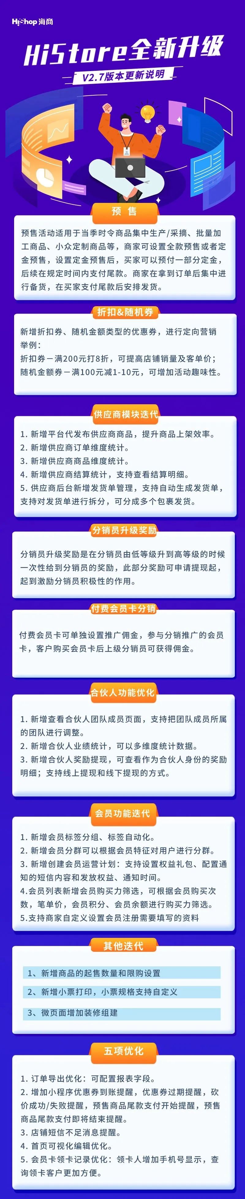 HiStore新版亮相，10+新增功能，讓你的獲客速度翻倍！