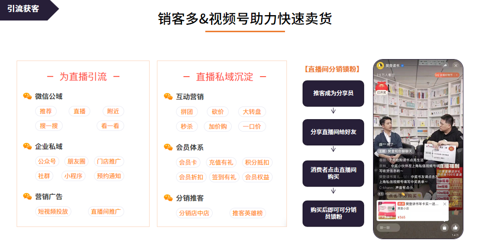 視頻號618激勵(lì)計(jì)劃公布：百萬級流量派送，商家如何把握流量紅利？