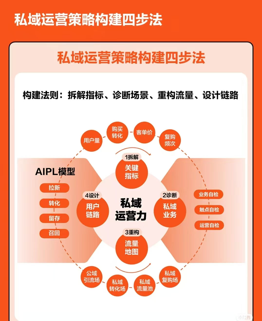 DeepSeek會(huì)給白酒行業(yè)帶來(lái)什么變化?